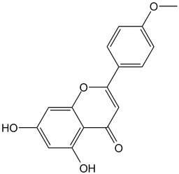 Acacetin