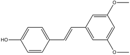 Pterostilbene