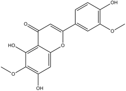 Jaceosidin