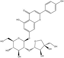 Apioside