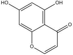5,7-dihydroxychromone