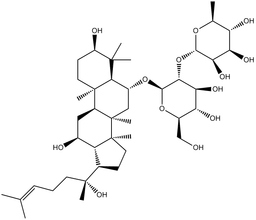 20(R)Ginsenoside Rg2