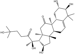 Cucurbitacin Ⅱb