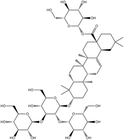 Araloside V
