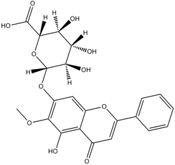 Oroxyloside