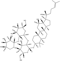 R-Notoginsenoside R2