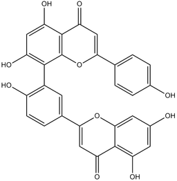 Amentoflavone