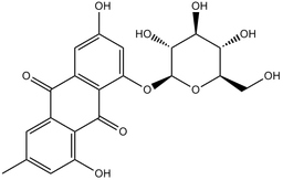 Emodin-8-glucoside