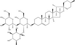 Gracillin