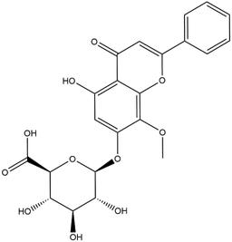 Wogonoside