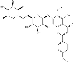 Pectolinarin