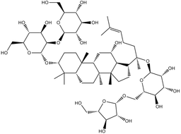 Ginsenoside Rc
