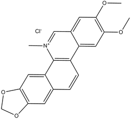 Nitidine chloride