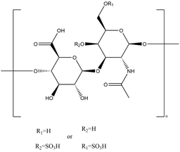 Chondroitin sulfate