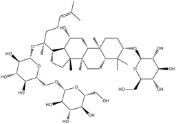 Gypenoside XVII