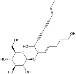 Lobetyolin