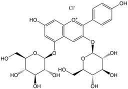 Pelargonidin-3,5-O-diglucoside chloride