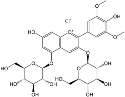 Malvidin-3,5-O-diglucoside chloride