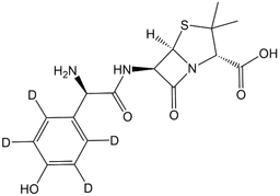 Amoxicillin-d4