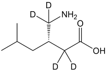 Pregabalin-d4