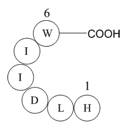 Ac-Endothelin-1 (16-21), human