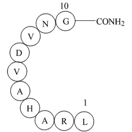 Cadherin Peptide, avian