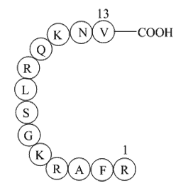 [Ser25] Protein Kinase C (19-31)