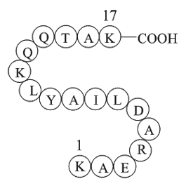 Cytochrome c - pigeon (88-104)