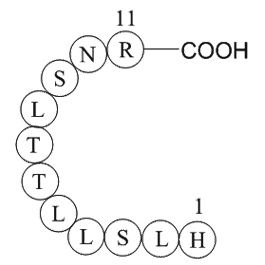 vitamin D binding protein precrusor (208-218) [Homo sapiens]/[Oryctolagus cuniculus]