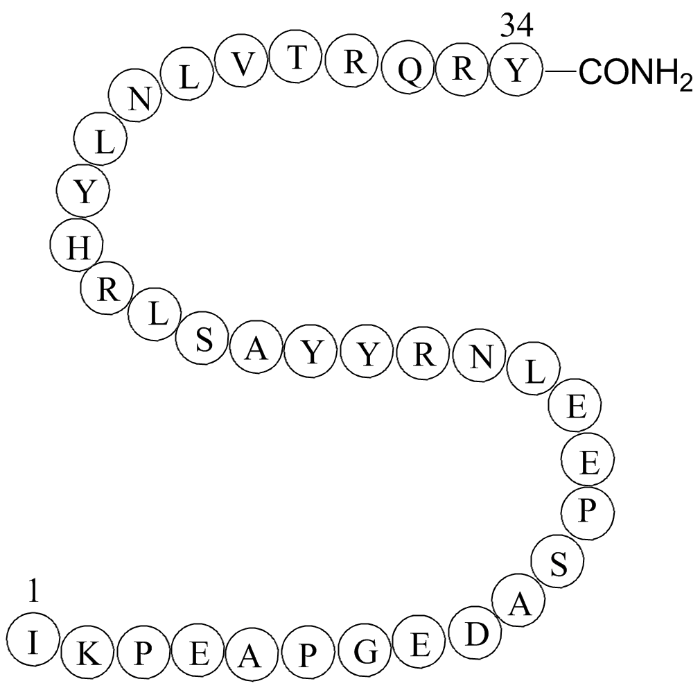 Peptide YY(3-36), PYY, human