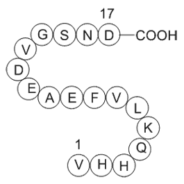 Amyloid Beta-Peptide (12-28) (human)