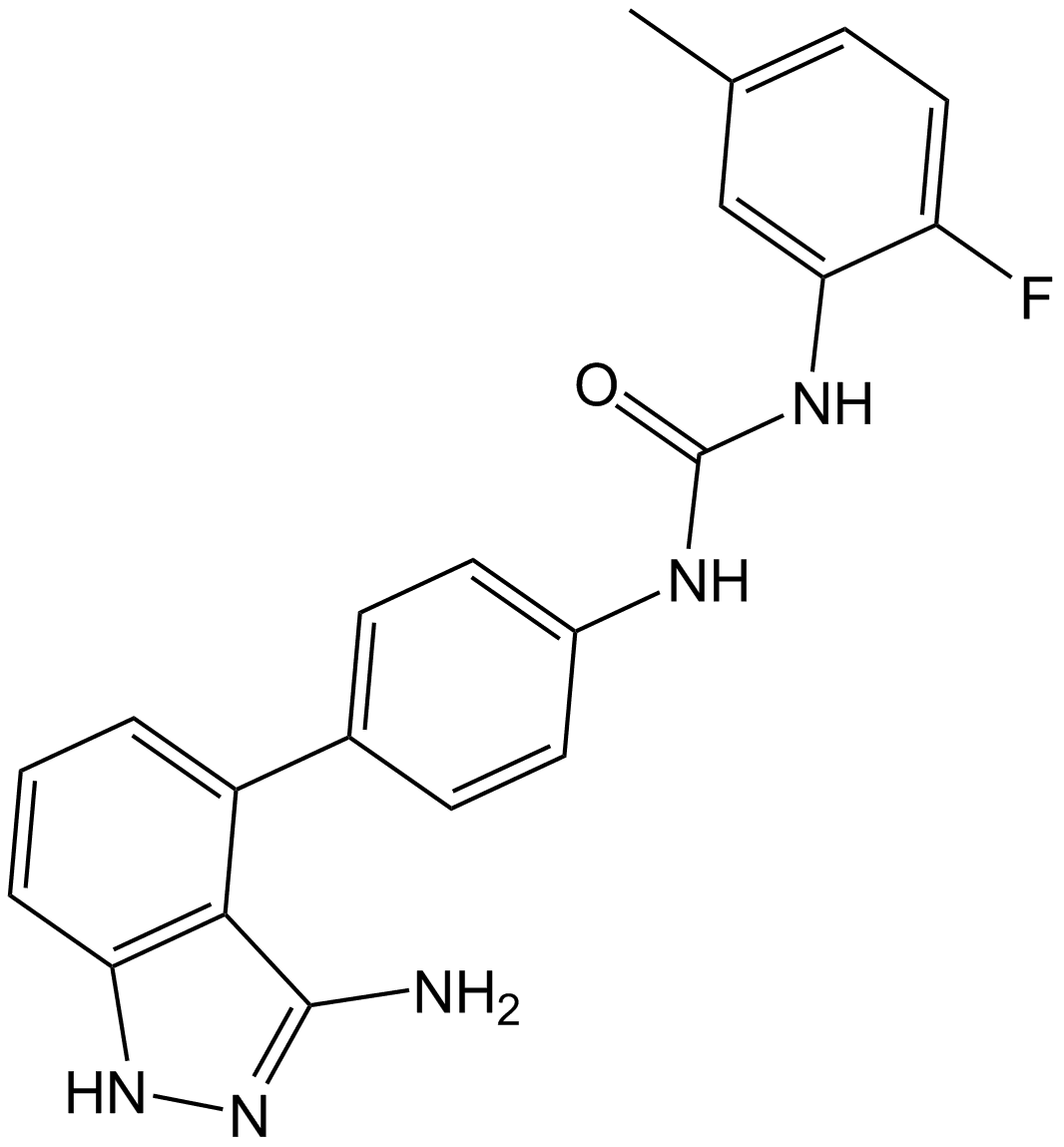 Linifanib (ABT-869)