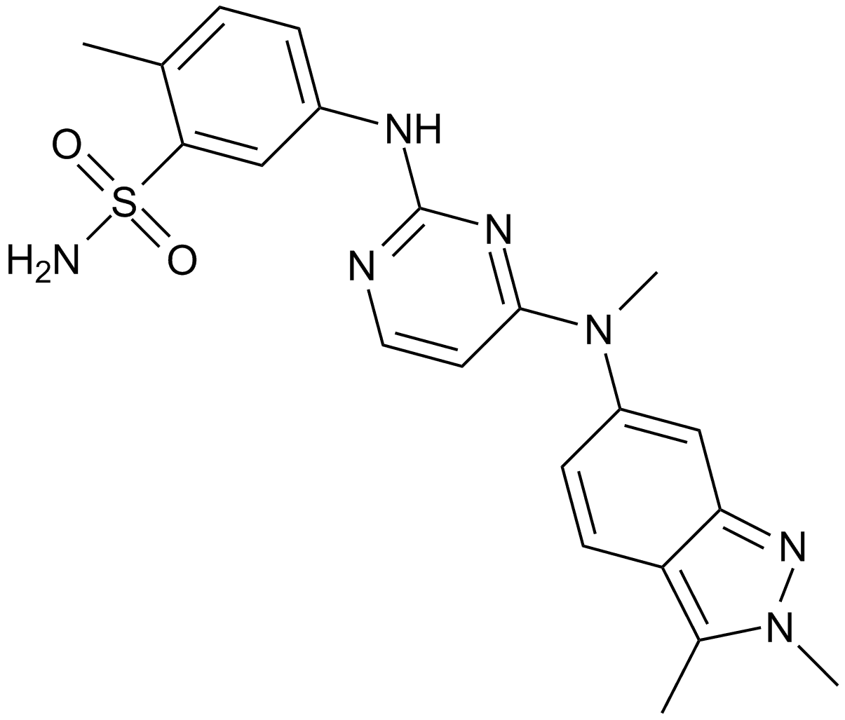 Pazopanib (GW-786034)