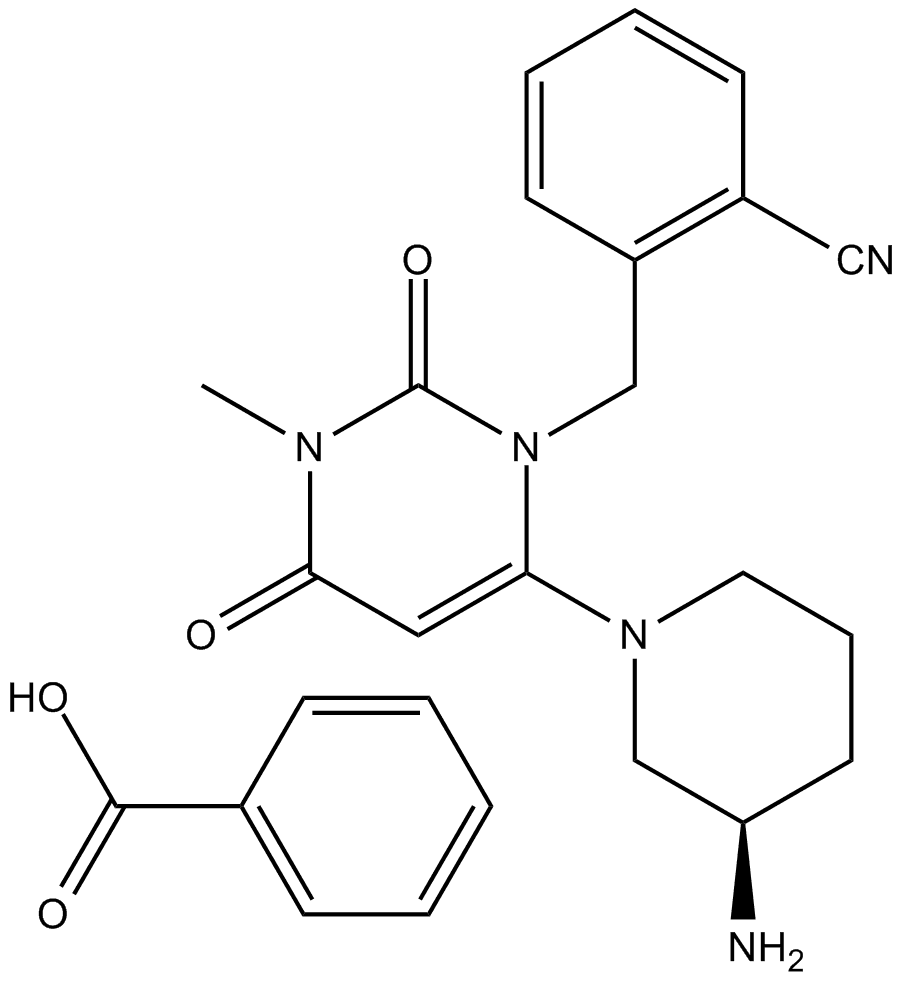Alogliptin Benzoate