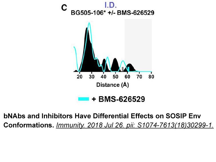 生物相关数据