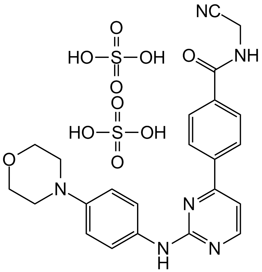 CYT387 sulfate salt