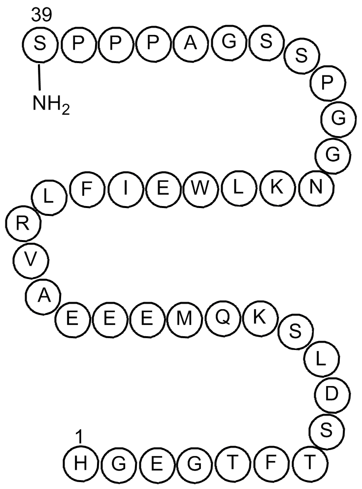 Exendin-4