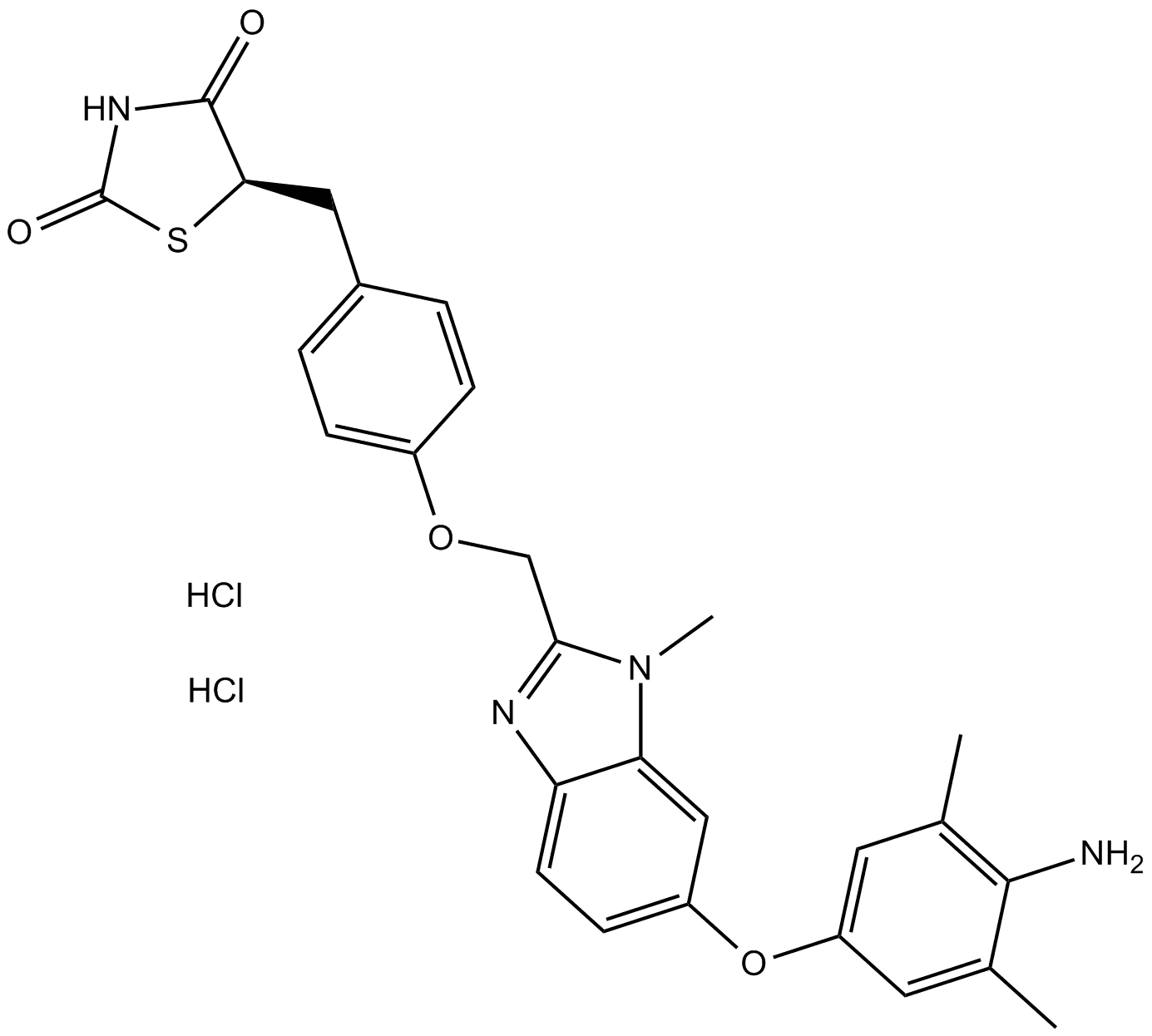 Inolitazone dihydrochloride