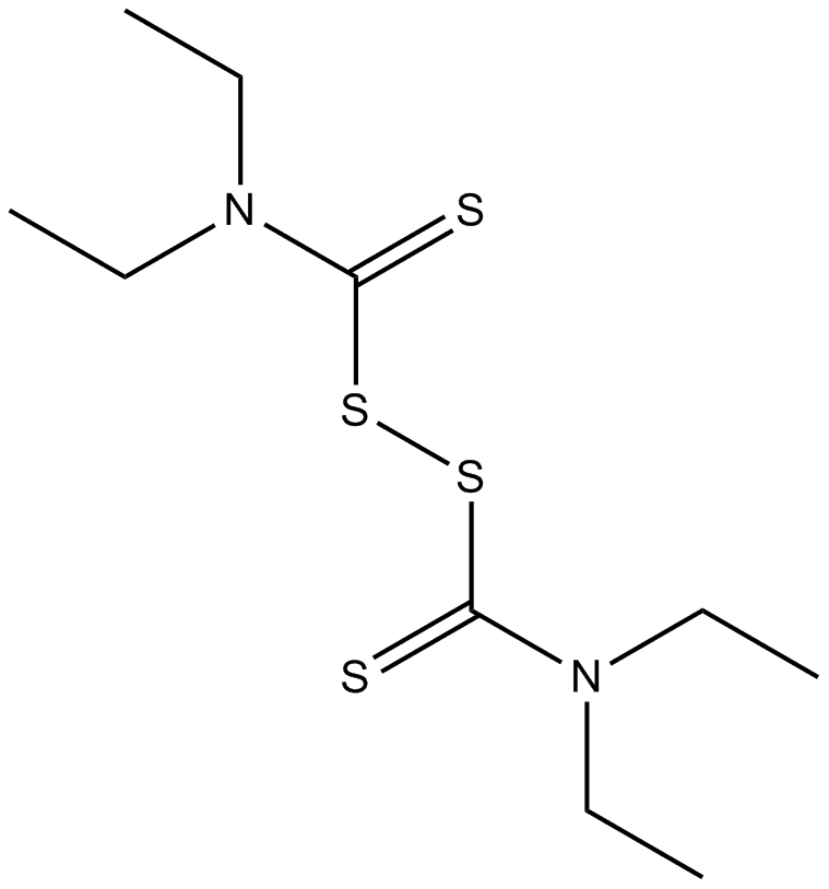 Disulfiram