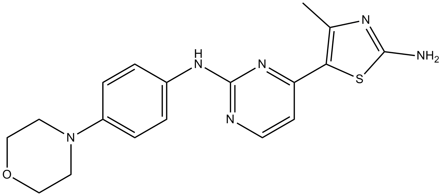 CYC116