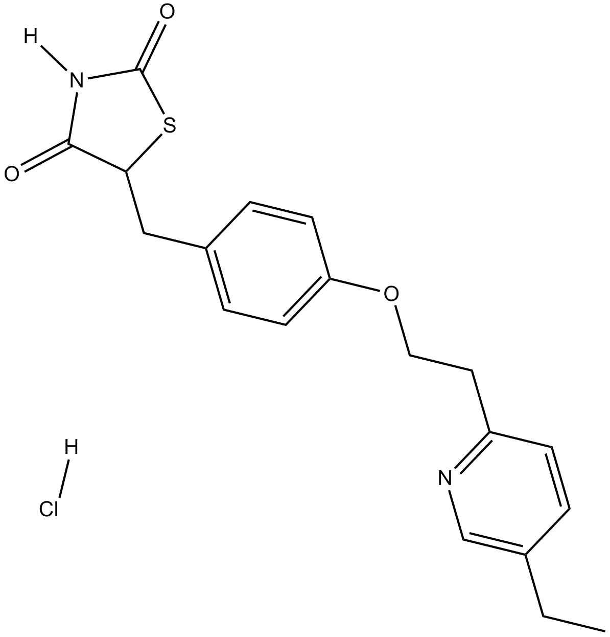 Pioglitazone HCl
