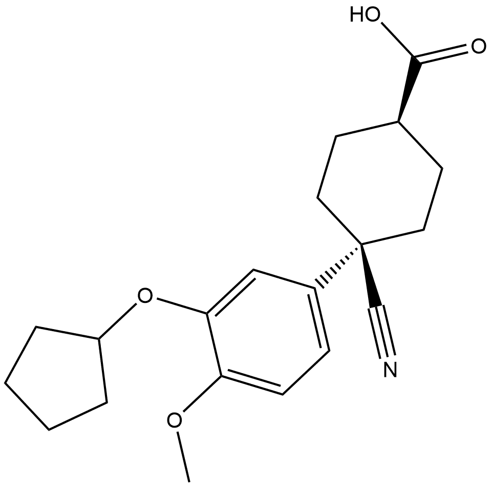 Cilomilast