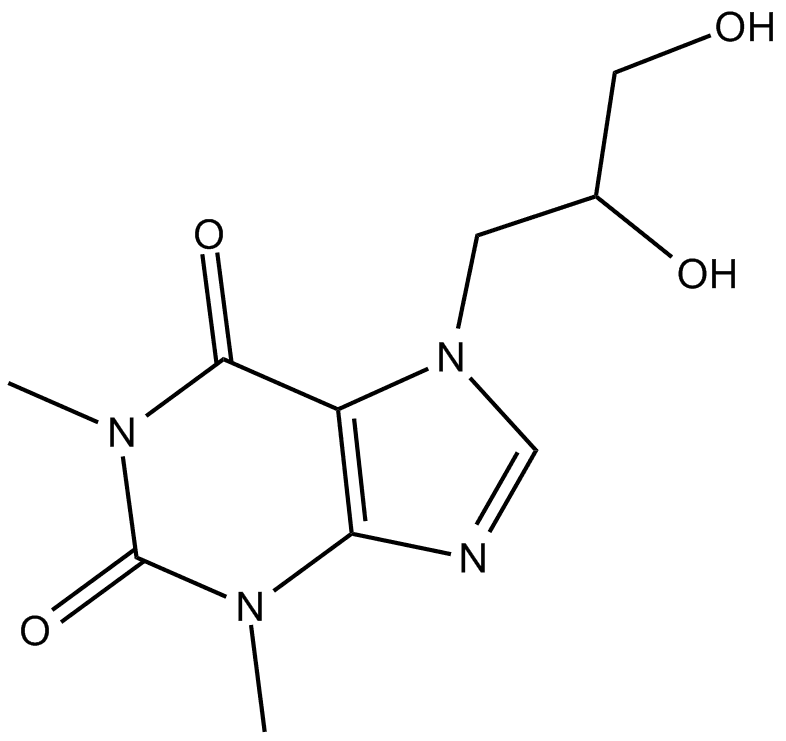 Dyphylline