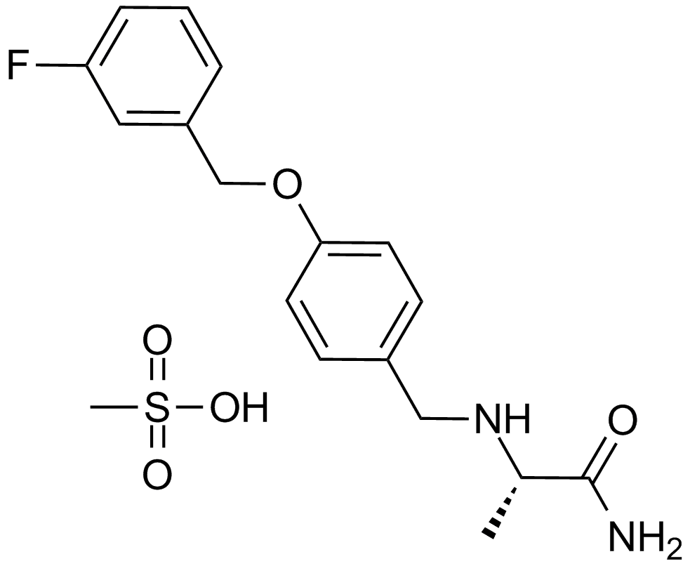 Safinamide Mesylate