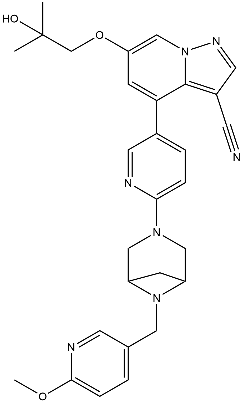 Selpercatinib