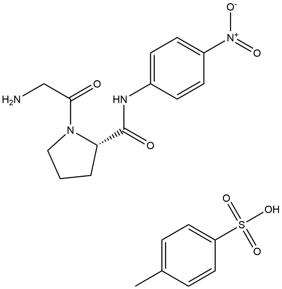 GPDA