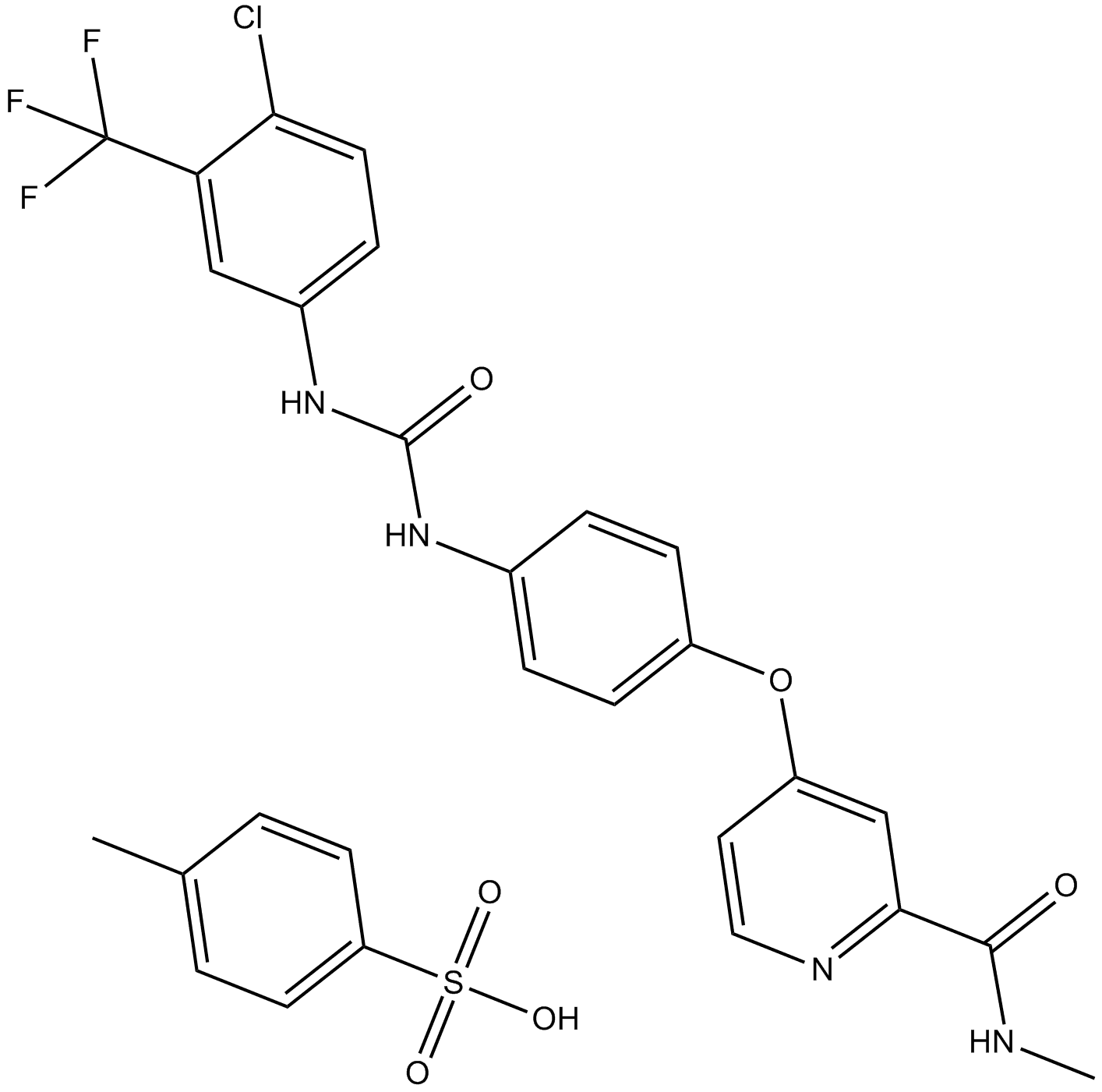 Sorafenib Tosylate
