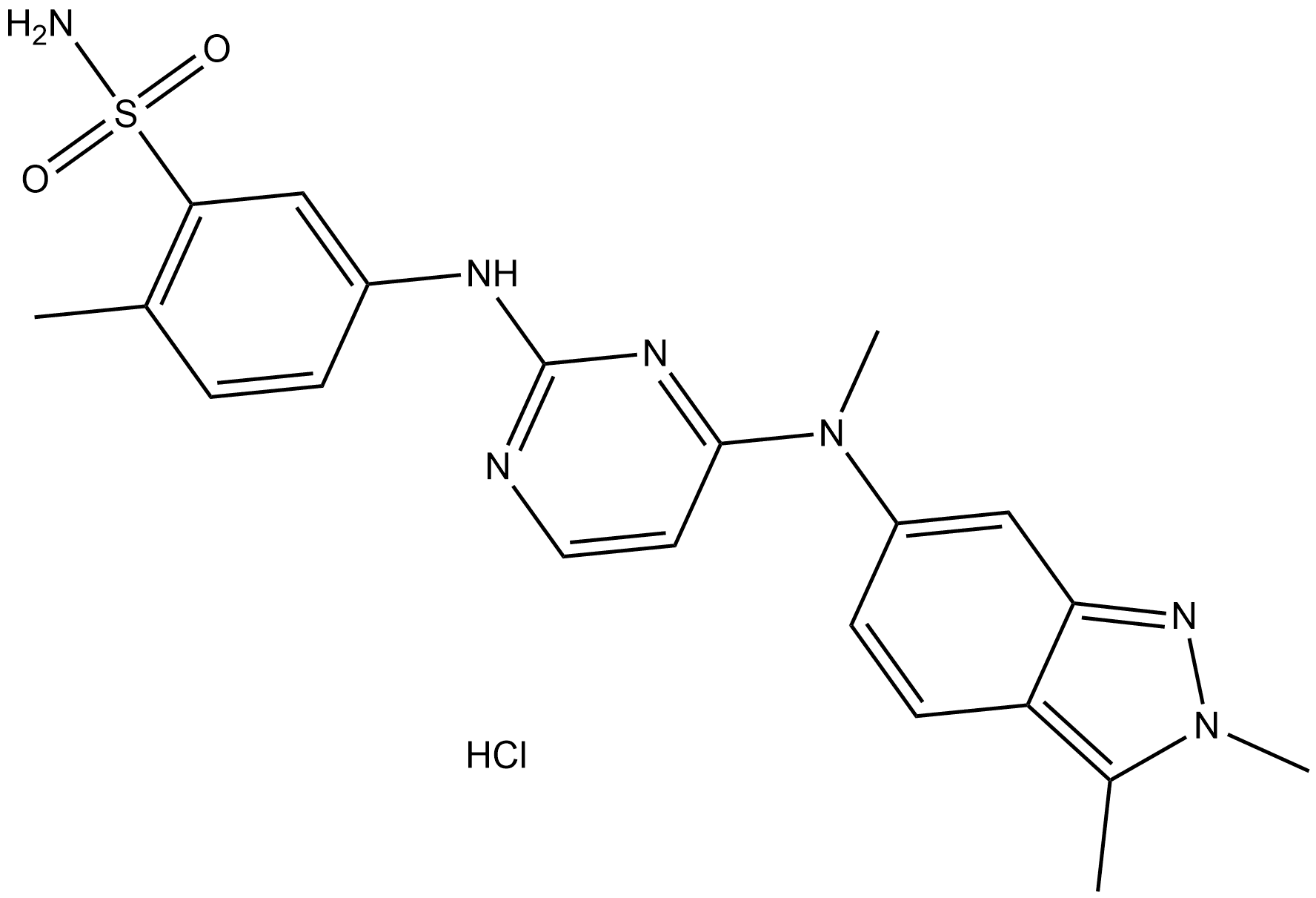 Pazopanib Hydrochloride