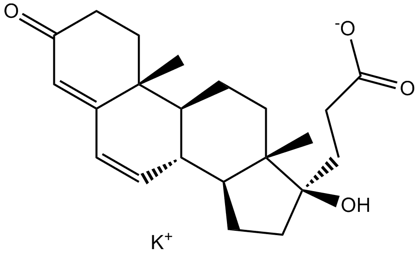 Potassium Canrenoate