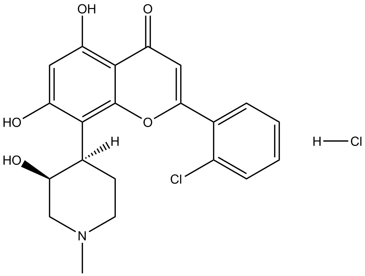 Flavopiridol hydrochloride